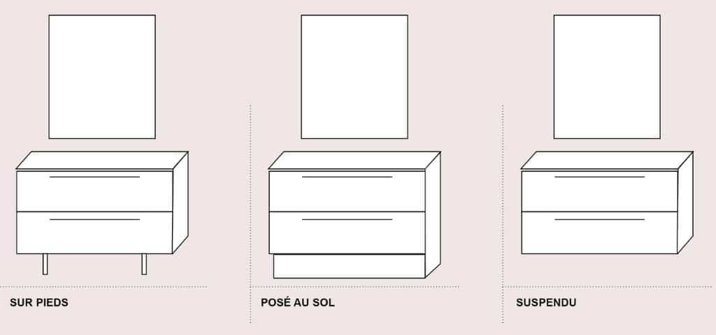 pose-meuble-salle-de-bain pose-meuble-salle-de-bain